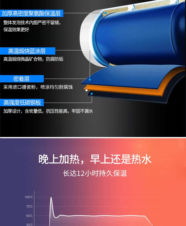 máy nóng lạnh panasonic Amoi / Amoi DSZF-60B phòng tắm gia đình 60 l máy nước nóng điện tắm nước lưu trữ treo tường nóng - Máy đun nước bình nước nóng lạnh kangaroo