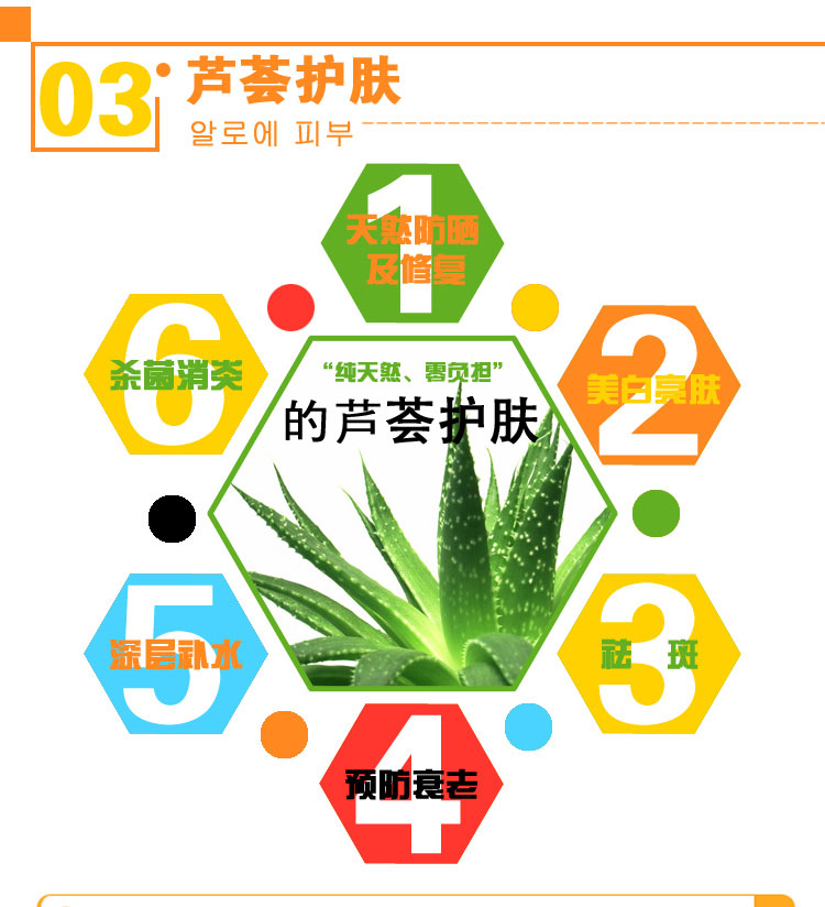 Quầy chính thức xác thực Hàn Quốc mới mỹ phẩm cuộc sống 珂 露 曼 kem chống nắng của phụ nữ 60ml 珂 露 曼 chống nắng skin aqua
