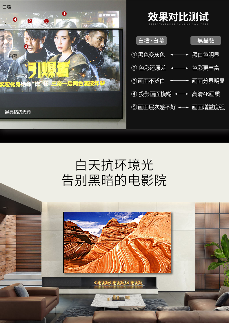Nut rèm vải vải máy chiếu gạo kim cương đen màn hình 4K 120 inch nhà HD máy chiếu tele laser TV 100 inch khung bên hẹp - Phụ kiện máy chiếu giá đỡ máy chiếu