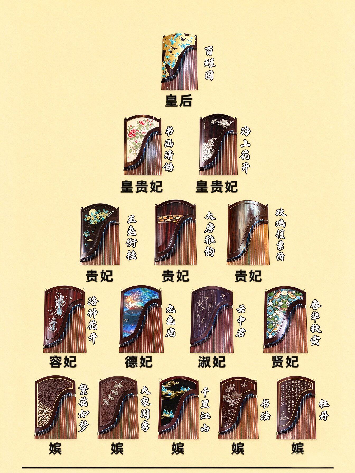 古筝审美天花板｜热门古筝位份榜单