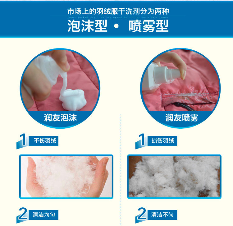 thuốc tẩy quần áo màu javen	 Áo khoác xuống sạch hơn miễn phí giặt quần áo bông khử trùng nhân tạo nhà để nấm mốc khô chất tẩy rửa quần áo - Dịch vụ giặt ủi 	viên tẩy quần áo màu