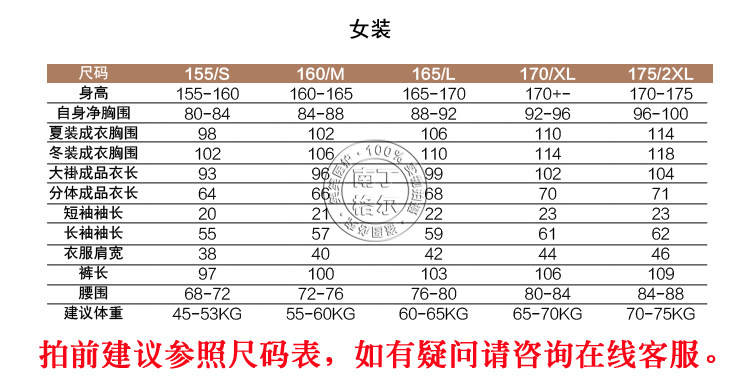 Uniforme infirmière - Ref 1856662 Image 14
