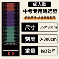 [Выделенные плитки для закрытых плит