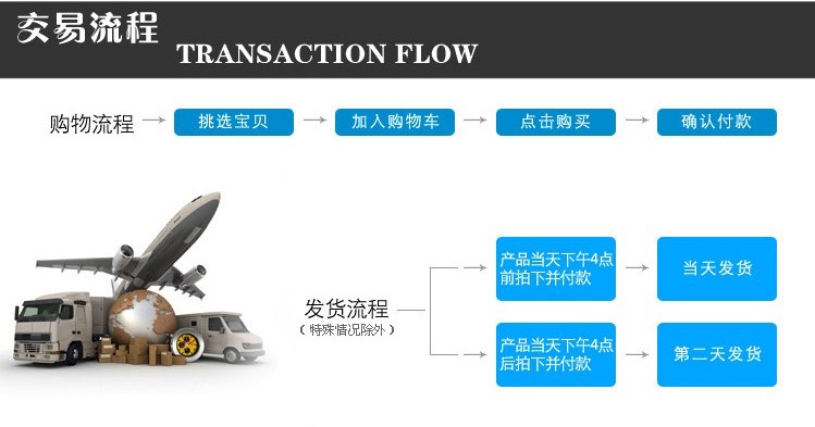 Haut-parleurs pour vélos - Ref 2264396 Image 51