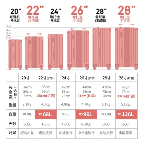 Вместительный и большой универсальный чемодан, коробка, 24 дюймов