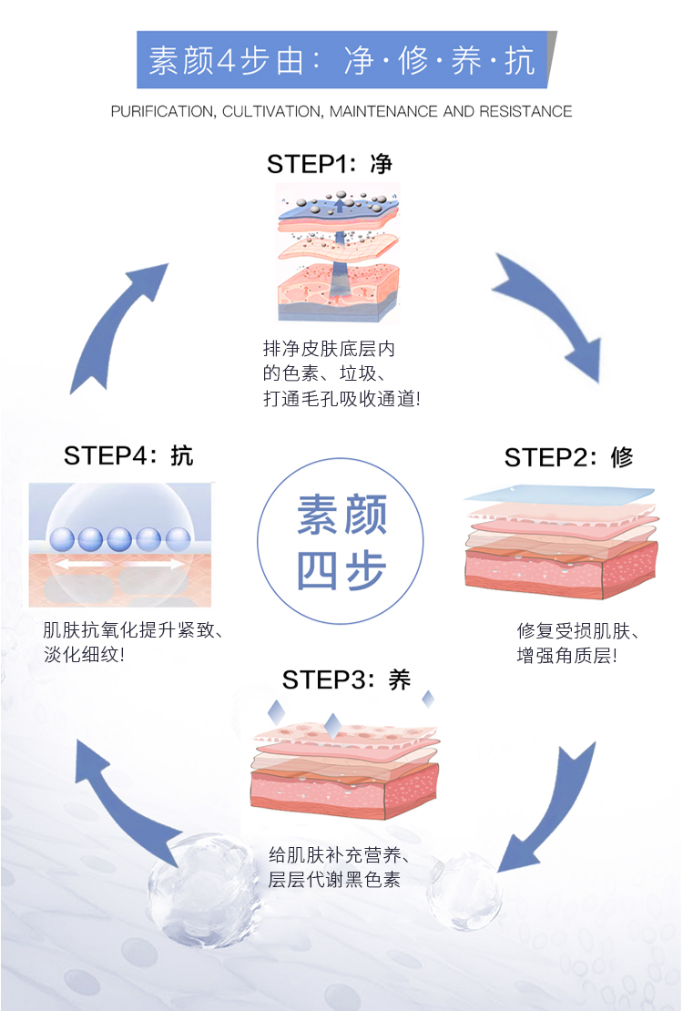 日式魔法活氧泡泡機小氣泡美容儀器吸黑頭臉部清潔補水美容院專用