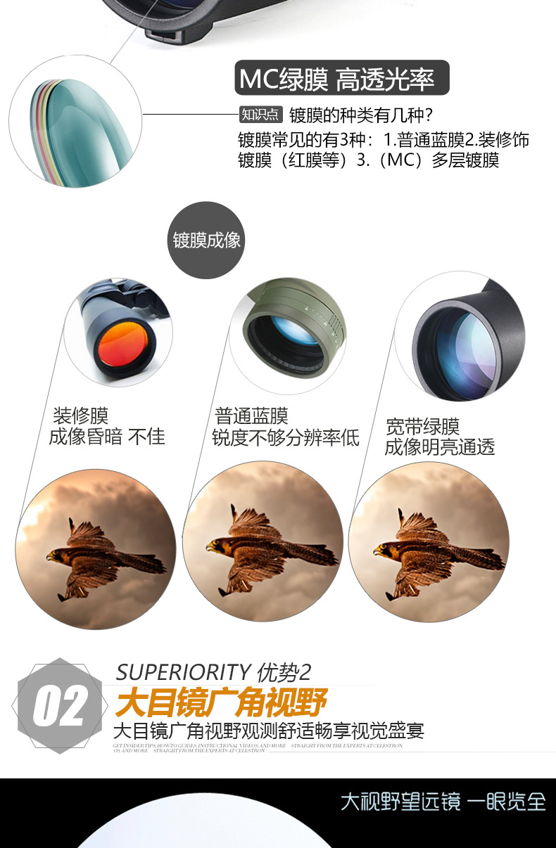 Kính viễn vọng Monocular HD Night Vision Non-Hồng ngoại 10000 Điện thoại di động đơn giản ngoài trời cao Kính mắt Trẻ em Mắt to - Kính viễn vọng / Kính / Kính ngoài trời ống nhòm bushnell 16x52