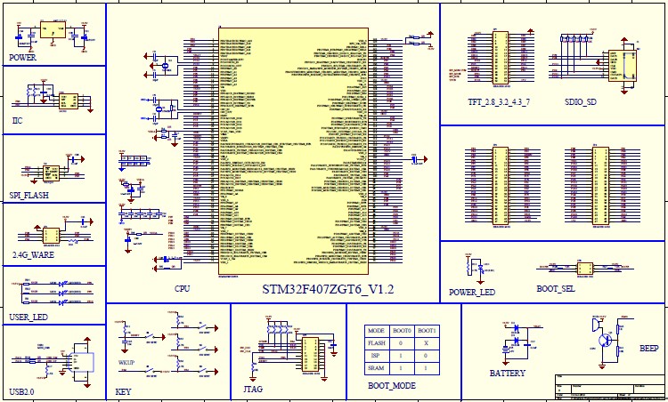 Stm32f407vet6 отладочная плата схема