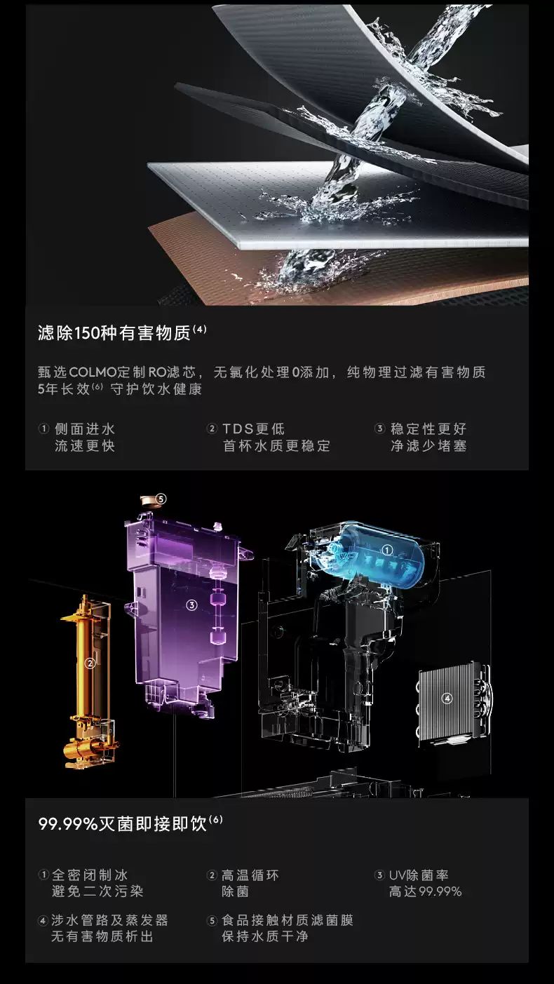 COLMO嵌入式直饮机X11管线机CWHOQB-X1-CWHO-LA61-LA63冷热制冰