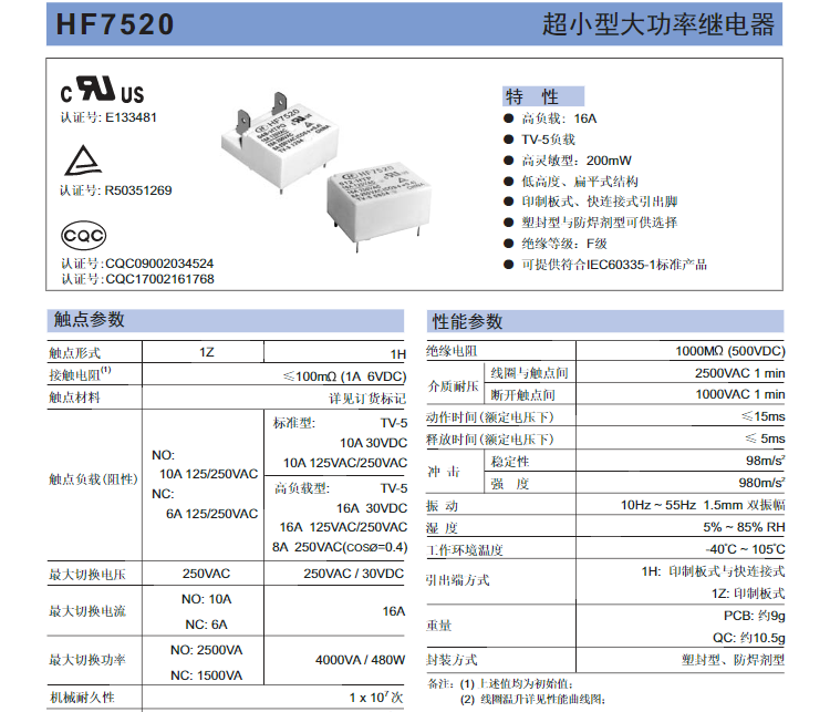 Hf7520 реле datasheet