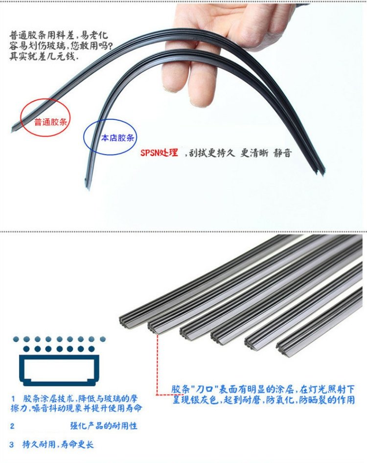 Áp dụng cho bản đồ tên gạt nước của Hyundai Elantra lang Sonata IX35 gat mua xe oto