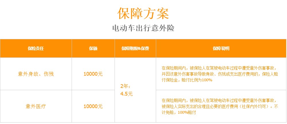Xe ba bánh đưa đón trẻ em về nhà người lớn mới già già đôi đơn nữ pin ba bánh - Xe đạp điện xe đạp điện asama