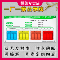 National General Industrial Enterprises Heavy Pollution Weather Emergency Warning Signs One Factory A Publicity Board Publicity Column Customized