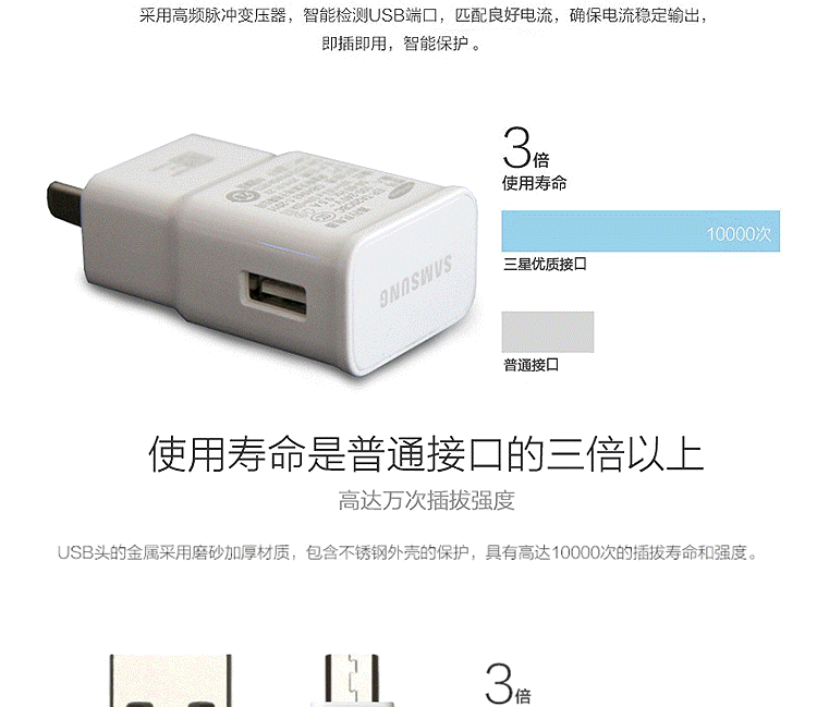 chargeur SAMSUNG pour téléphones SAMSUNG SAMSUNG I9220 - Ref 1294108 Image 8