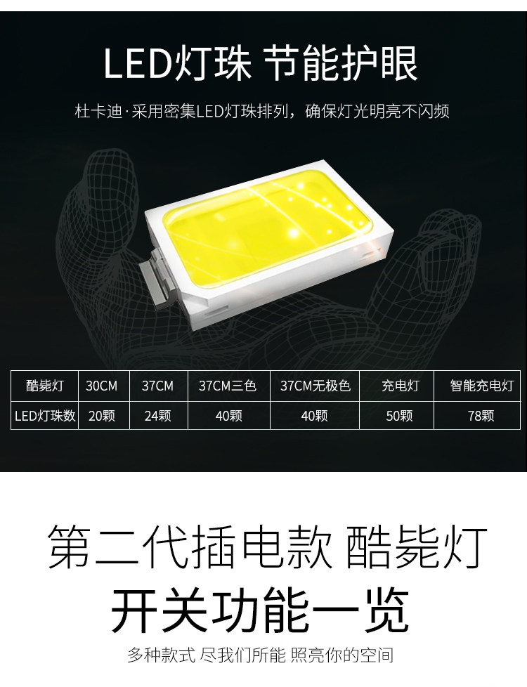 杜卡迪 酷毙灯 宿舍神器 图3