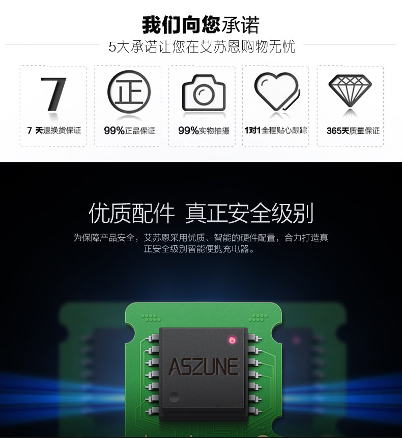 chargeur ASZUNE - Ref 1291017 Image 11