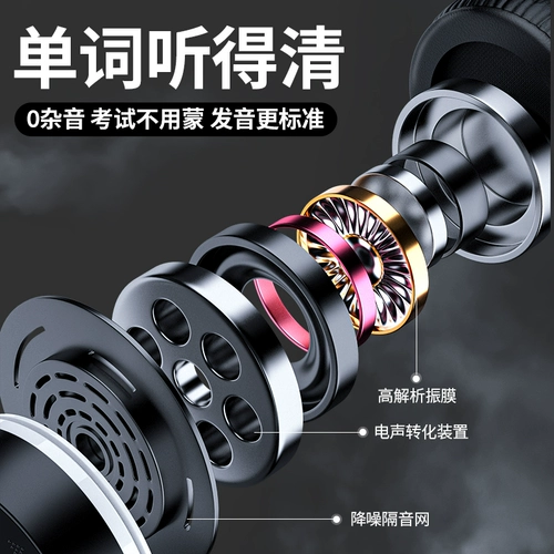 Уровень английского уровня 4 и 6 регулирование частоты гарнитуры прослушивания 46 -й уровень 46 Уровень 3 A -Уровень B Уровень 4 Уровень восьмой.