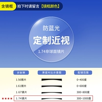 Пользовательский 1.74 [Сообщение