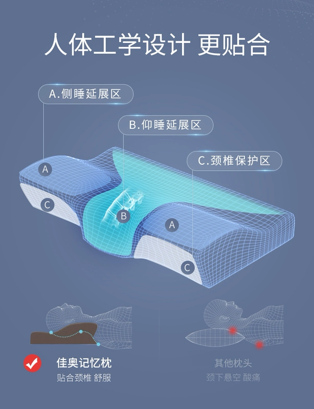 Gối cổ tử cung sửa chữa cột sống cổ tử cung đặc biệt gối ngủ cổ gối gối đơn giúp ngủ bệnh nhân gối sức khỏe - Gối gối đôi