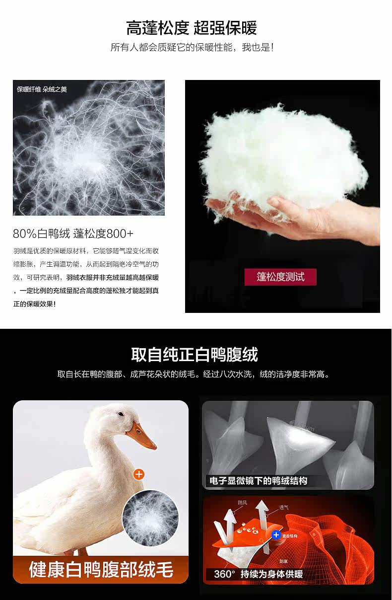 Blouson homme PLAYBOY     en Nylon - Ref 3121667 Image 11