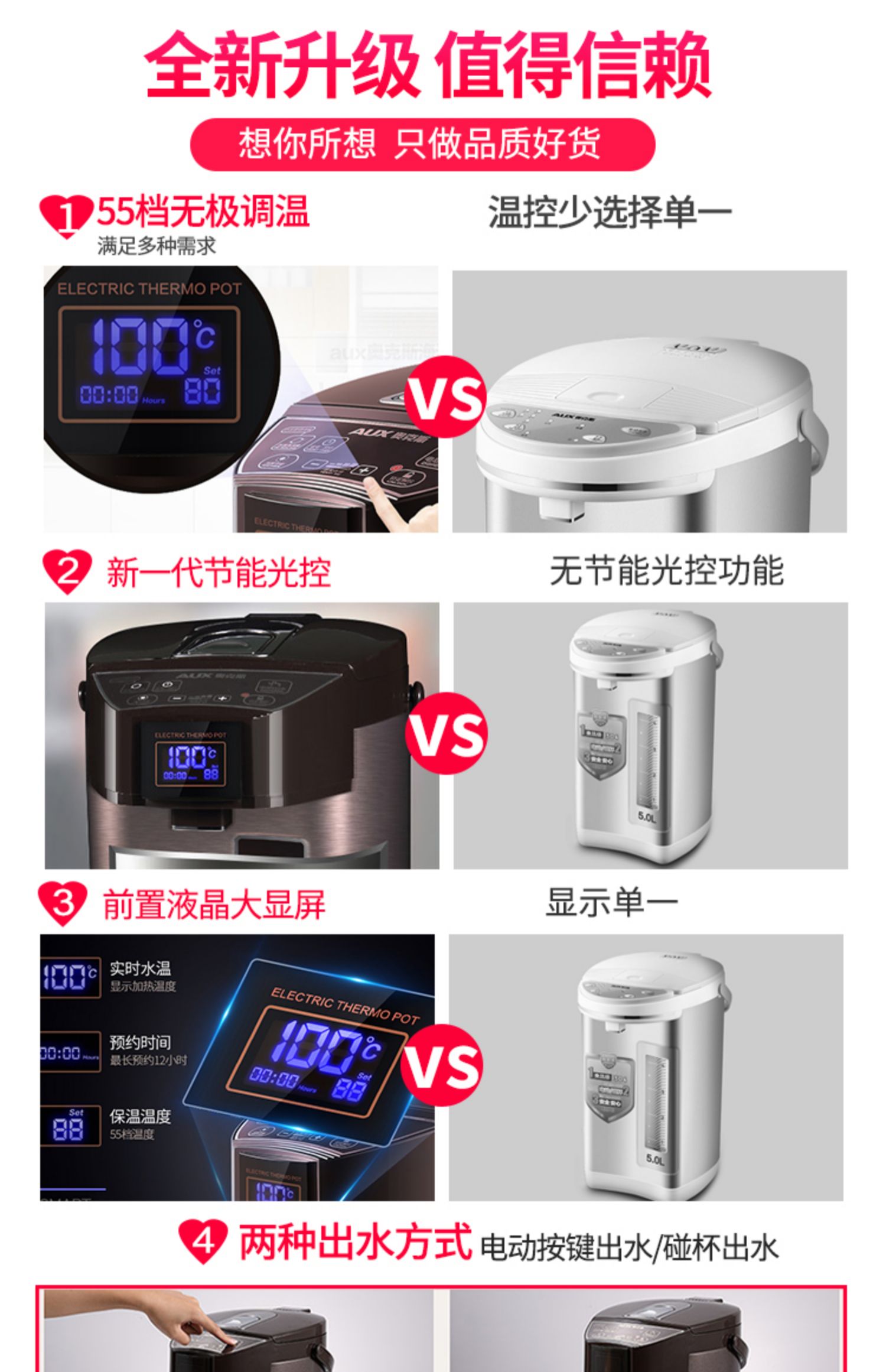 Bình đun nước nóng điện ấm đun nước gia đình tự động tắt bình cách nhiệt một bình 5L dung tích lớn nhiệt độ không đổi - ấm đun nước điện ấm siêu tốc mini
