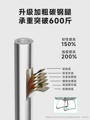 Компьютер и стул офисного стула Комфортный длинный -сидячие конференционные стулья Стулья общежития колледж задними сиденья дома удобный настольный стул