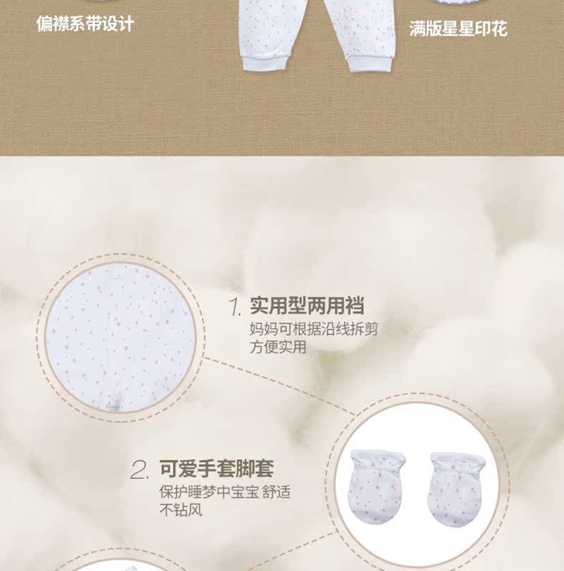 Coffret cadeau pour bébé GOODBABY WN15311507 - Ref 1978871 Image 18