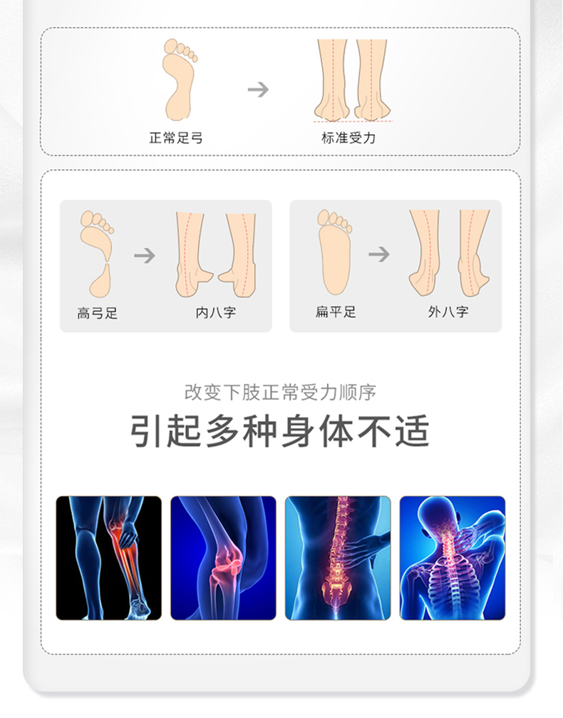 ELEFT 4D海绵支撑鞋垫 2双 图3