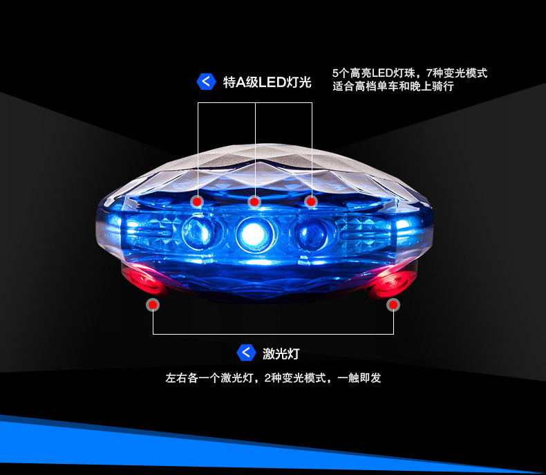 Lumière vélo NECE - Taillights - Ref 2401101 Image 11