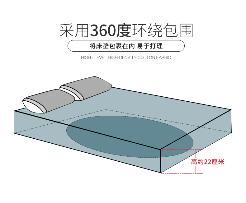 Phim hoạt hình thời trang đơn chiếc giường bông 1,5x2 1,8x2 nệm vải bọc giường bông ga trải giường spa đẹp