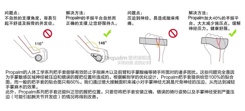 Poignées de vélo PROPALM - Ref 2340340 Image 5