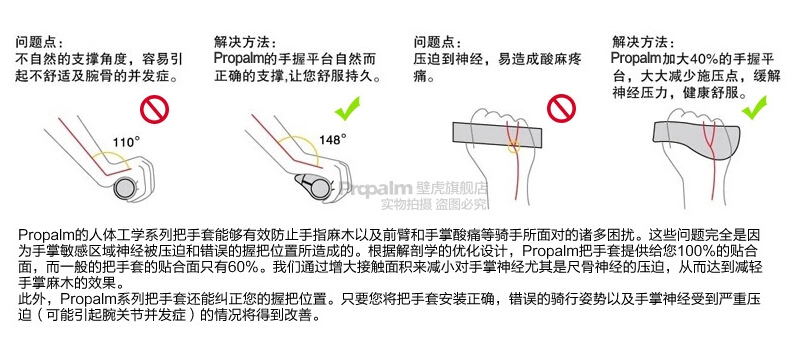 Poignées de vélo PROPALM - Ref 2351120 Image 7