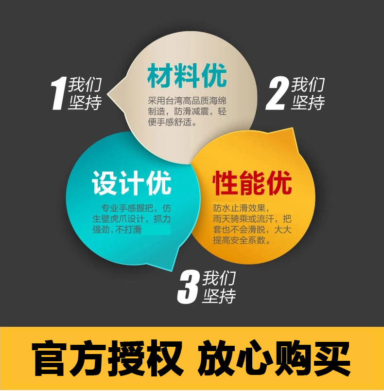 Poignées de vélo PROPALM - Ref 2339900 Image 8