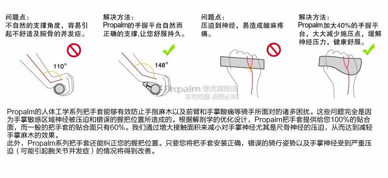 Poignées de vélo PROPALM - Ref 2342691 Image 10