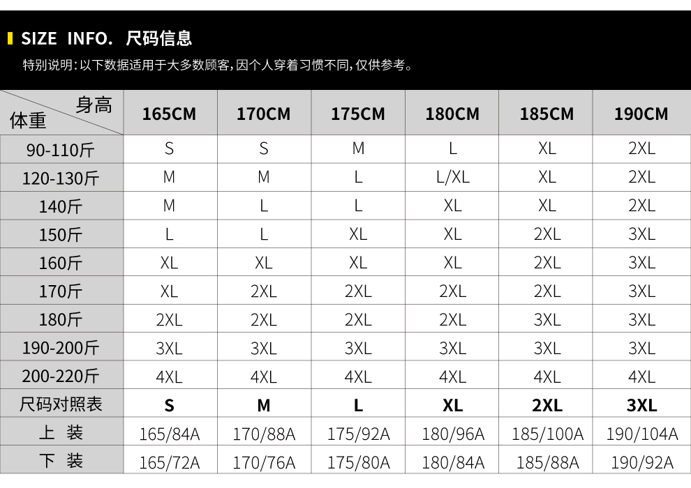 Áo thun nam tay ngắn Li Ning dòng BADFIVE chính thức 2019 hè mới thấm mồ hôi và thấm khô nhanh - Áo phông thể thao áo thun tập gym nữ