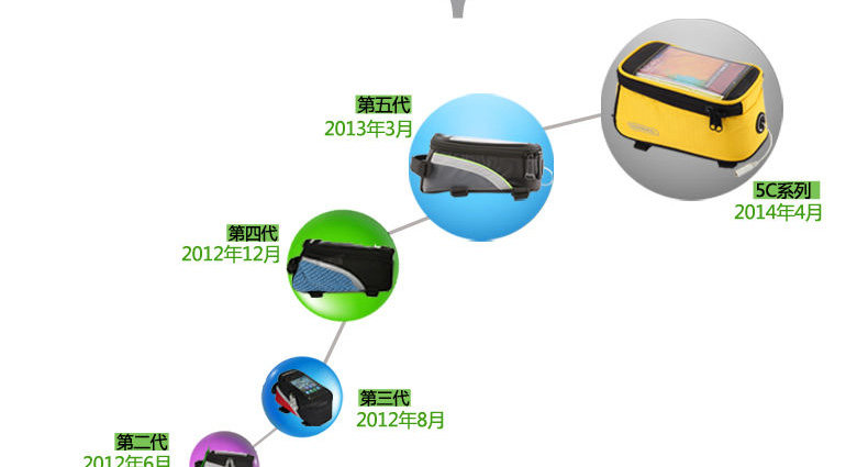 Sacoche pour vélo mixte ROSWHEEL - Ref 2214838 Image 18