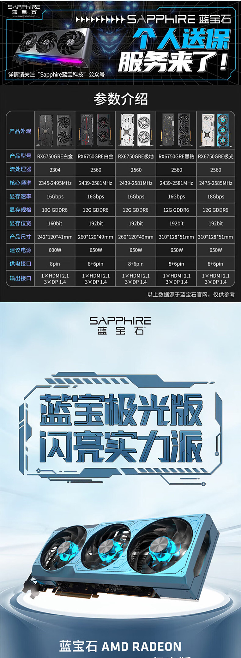 Видеокарта amd蓝宝石rx6750 gre 12g极地版白金白色 吃鸡游戏台式机电脑显卡