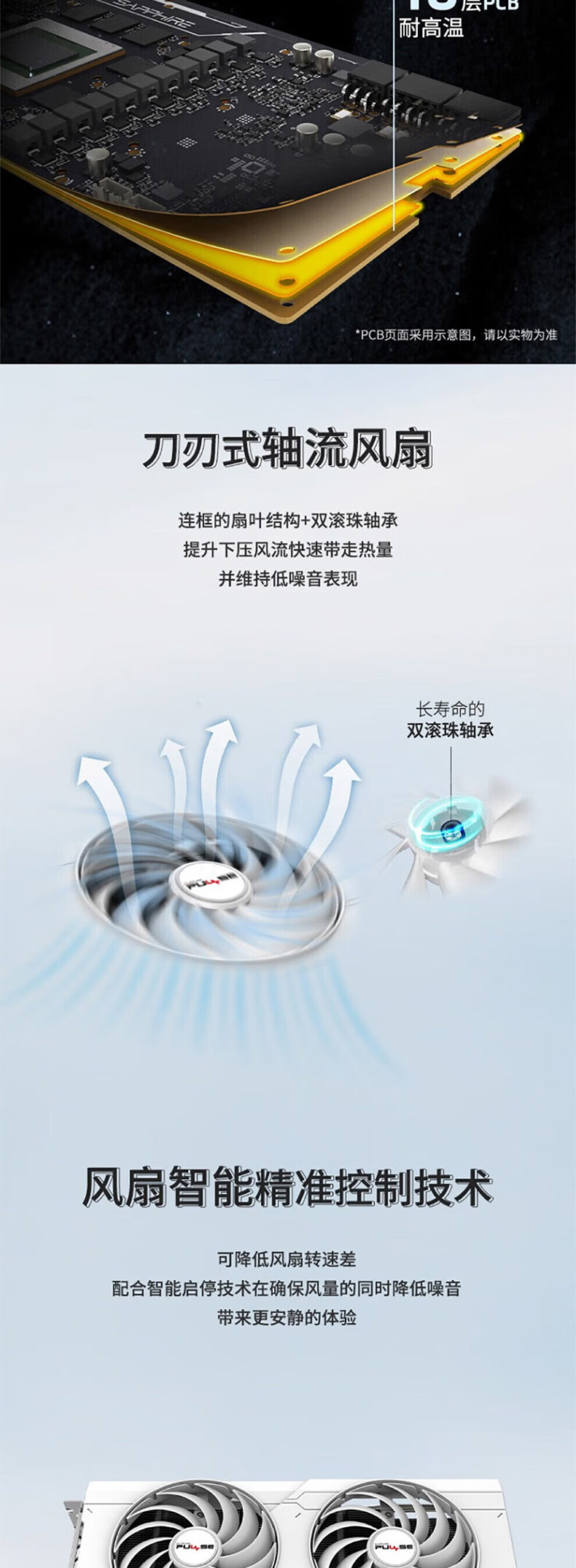 Видеокарта amd蓝宝石rx6750 gre 12g极地版白金白色 吃鸡游戏台式机电脑显卡