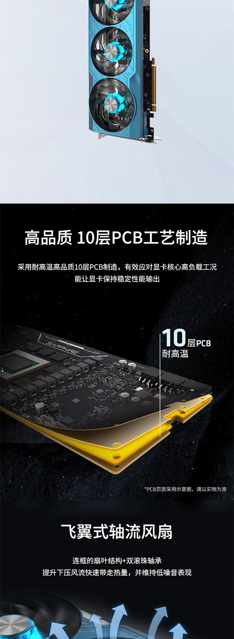 Видеокарта amd蓝宝石rx6750 gre 12g极地版白金白色 吃鸡游戏台式机电脑显卡