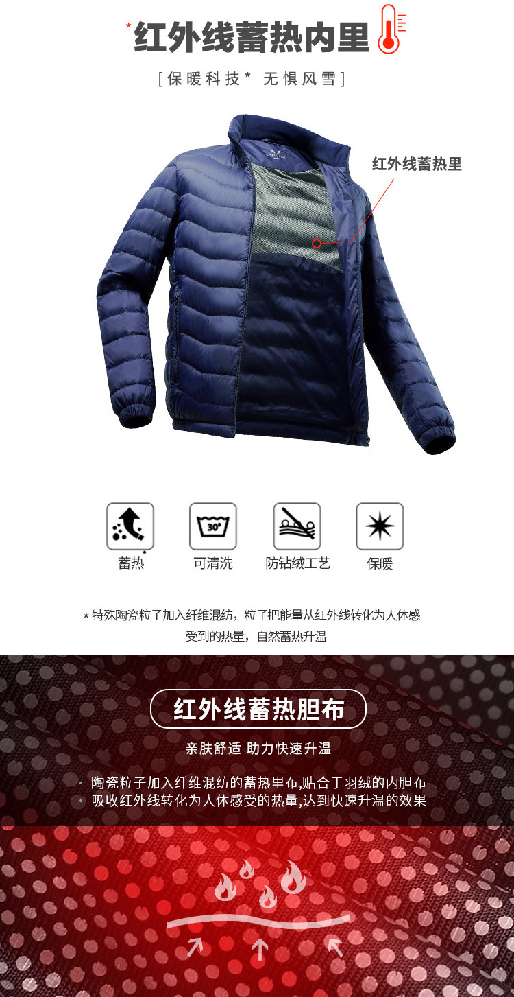 Blouson homme BOSIDENG    en Nylon - Ref 3122282 Image 12