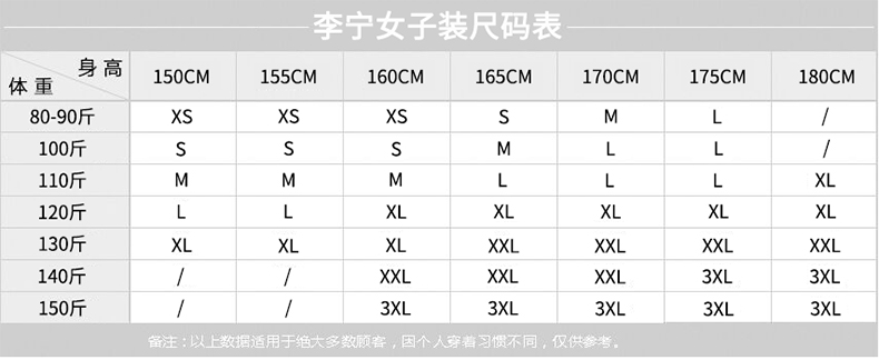 Li Ning ngắn tay T-Shirt phụ nữ 2018 mùa hè mới thoải mái thở Mỏng thể thao ve áo ngắn tay áo polo áo polo nam dài tay