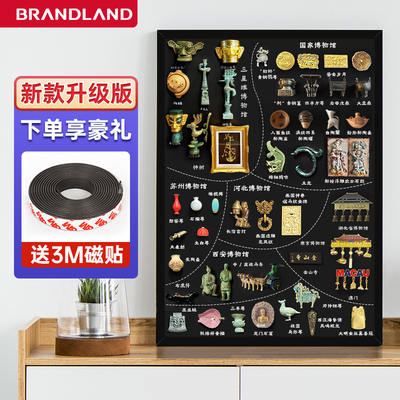 [Brandland/贝来云极冰箱贴展示板磁吸黑板化妆品收纳置物架挂墙式装饰板家用店铺菜单广告牌可移动收纳小黑板]