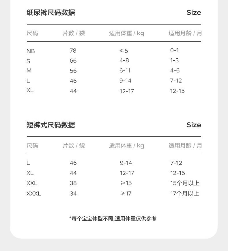 Тканевый подгузник 【加量不加价】babycare皇室pro裸感纸尿裤拉拉裤新生儿加量装 Bc