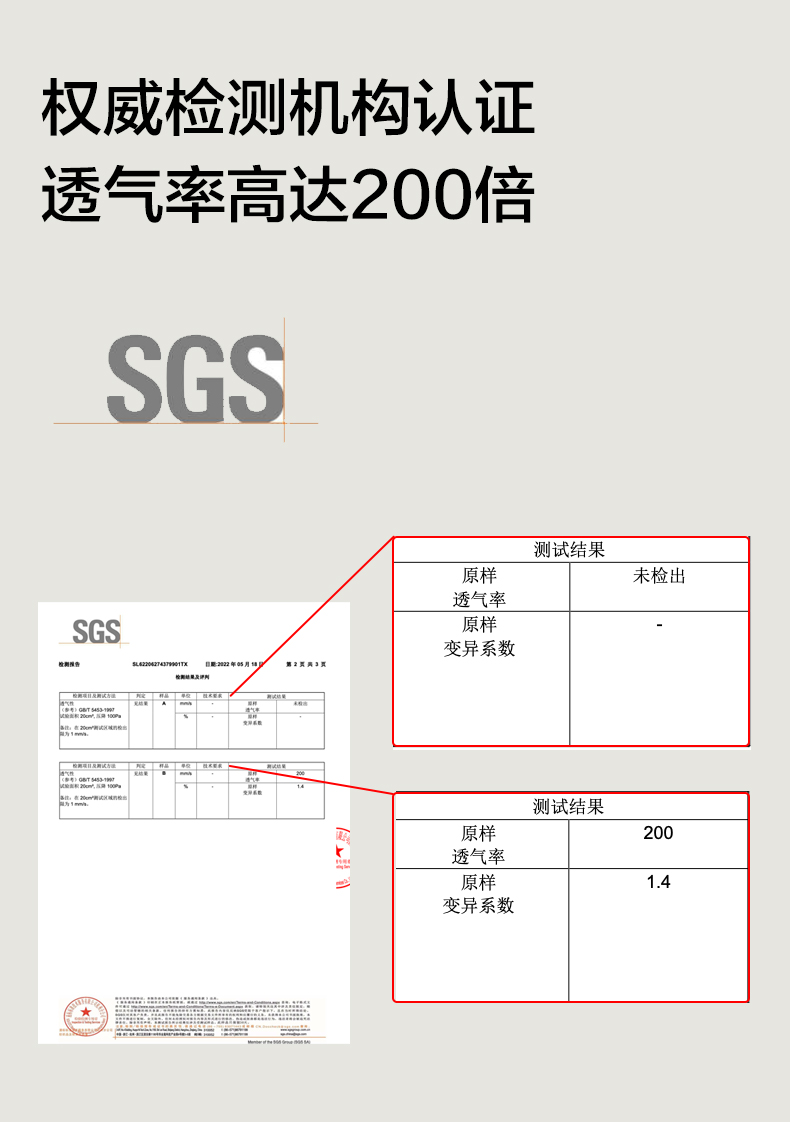 【中国直邮】bc babycare 宝宝防摔枕 头部保护垫 婴儿防摔护头帽 儿童学步防撞头神器 莱特恐龙