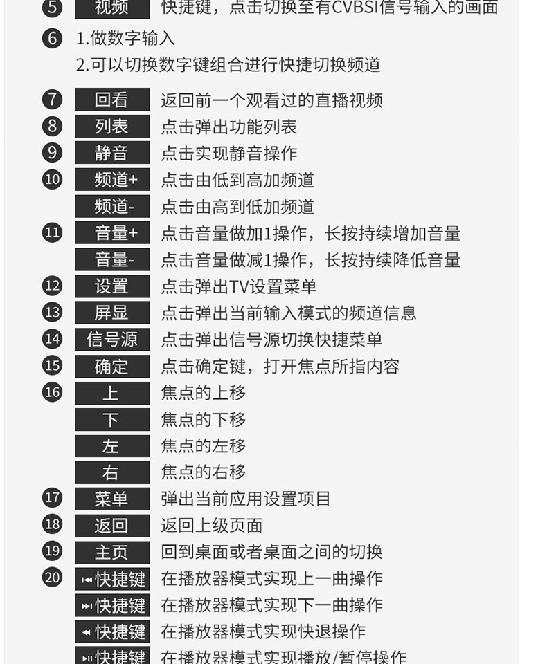 ti vi màn hình cong sony Bản gốc LeTV LeTv siêu LCD TV / máy vạn năng hộp thoại 39 phím super 4/3 S / X40S X55M X50 x65 ain điều khiển từ xa mẫu gốc phổ quát - TV tivi sharp
