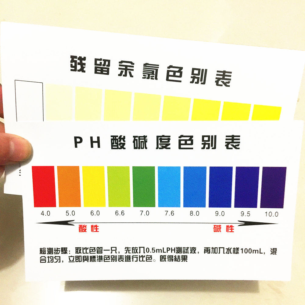 ph值表-千图网