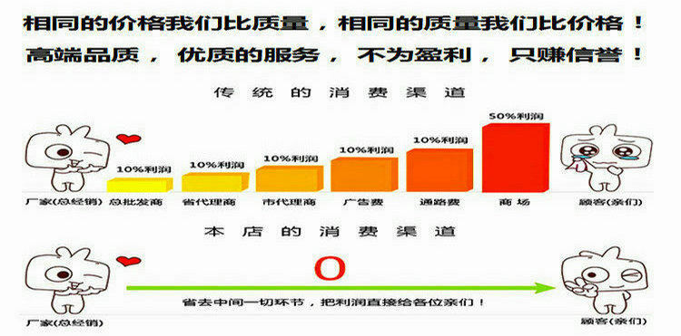 Prolongateur USB - Ref 433977 Image 5
