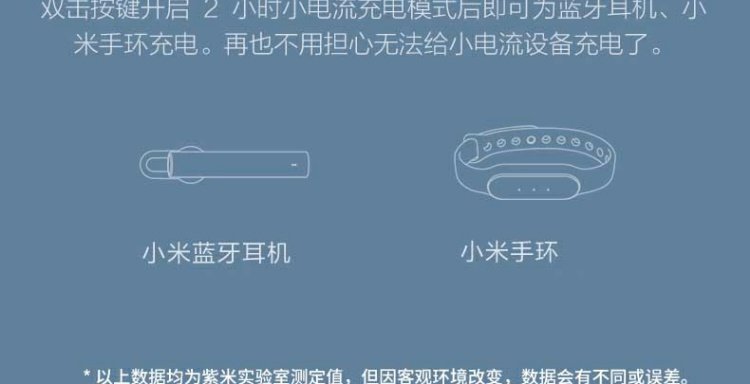 2C 20000mah mA điện thoại di động của Apple kê Andrews sạc phổ Po mỏng nhanh phí di động - Ngân hàng điện thoại di động sạc dự phòng không dây iphone