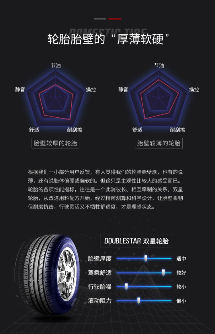 Wild Master 225 65R17 lốp an toàn phù hợp với Dongfeng Toyota Suzuki Mazda tác động kháng