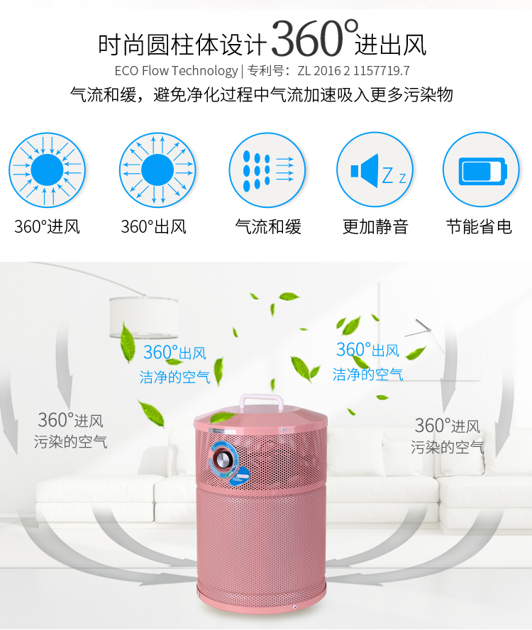 máy lọc không khí mini cho phòng ngủ AllerAir Máy lọc không khí cho mẹ bằng miệng phòng ngủ ngoài lớp mẫu giáo khói bụi formald PM2.5 máy lọc không khí tcl